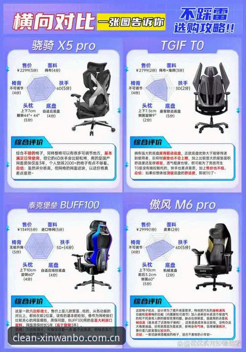 新万博manbetx体育app怎么样 新万博官网最新动态:新万博manbetx体育app功能深度解析与用户体验实测